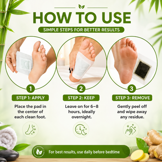 Ginger Detox Foot Patch - 10 Pcs